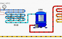 制冷系统为什么会发生堵塞？该如何预 防？